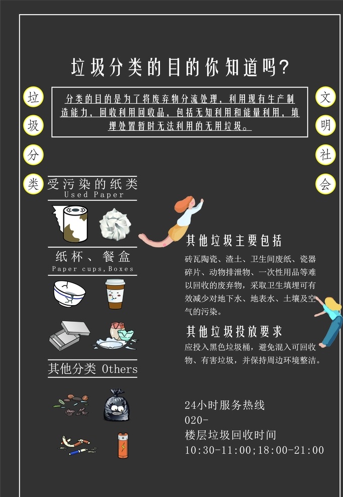 其他垃圾图片 垃圾分类 其他垃圾 垃圾 标识牌 指引牌 生活百科 生活用品