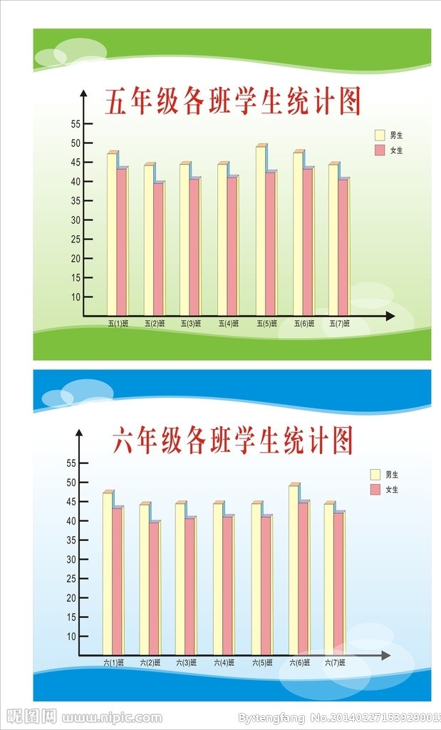 条形图 宣传栏 学校 展板 学习心得 团队风采 教育方针 学习展板 儿童 教师 制度牌 制度 标语 学校标语 矢量 卡通 红色 交警