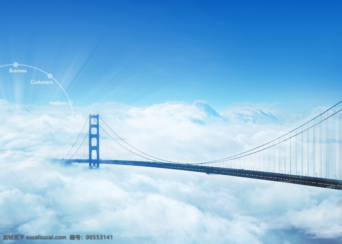 大橋 天空 廣告 英文字 藍(lán)天 白云 風(fēng)景