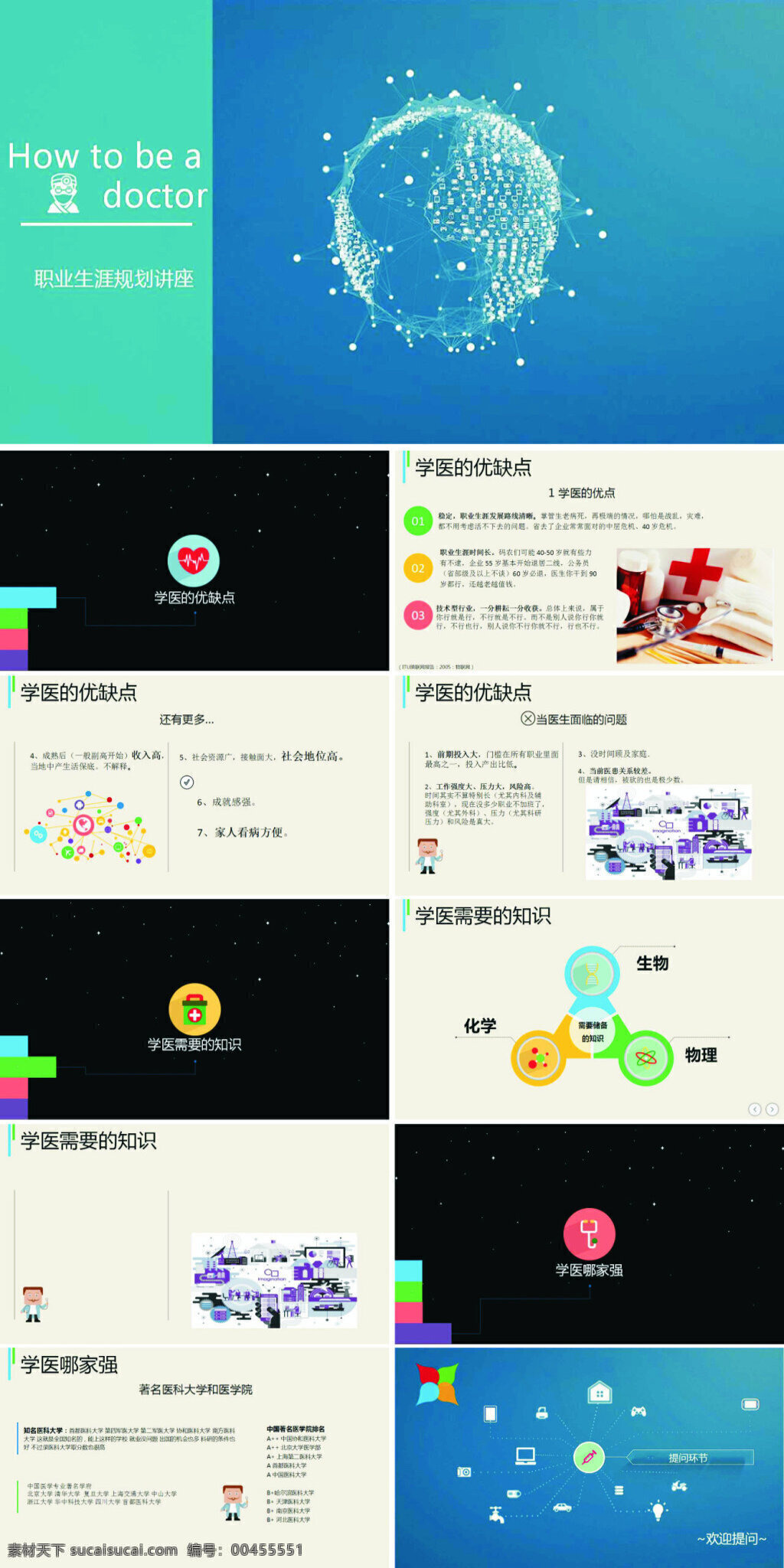 醫(yī)生 職業(yè)生涯 規(guī)劃 講座 模板 職業(yè)規(guī)劃 ppt模板 ppt素材
