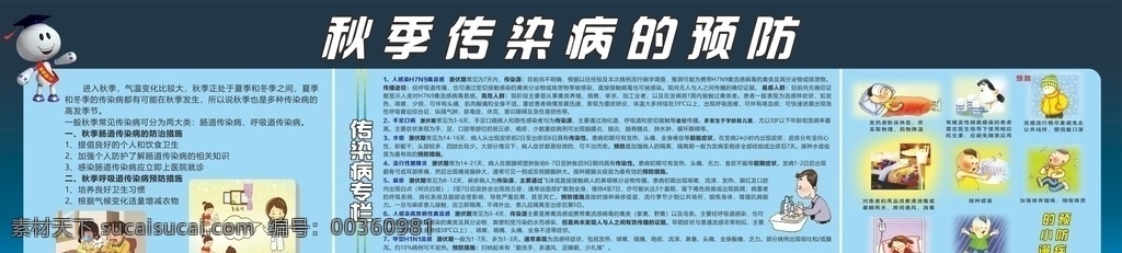 健康教育 宣傳欄 疾病宣傳欄 傳染病預防 秋季傳染病 疾病漫畫 疾病預防 養(yǎng)生 流感 感冒 心腦血管病 宣傳欄展板 展板模板