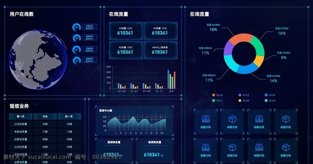 蓝色 科技 后台 可视化 监控 界面 地球 数据 可视化数据 流量 web 界面设计 中文模板