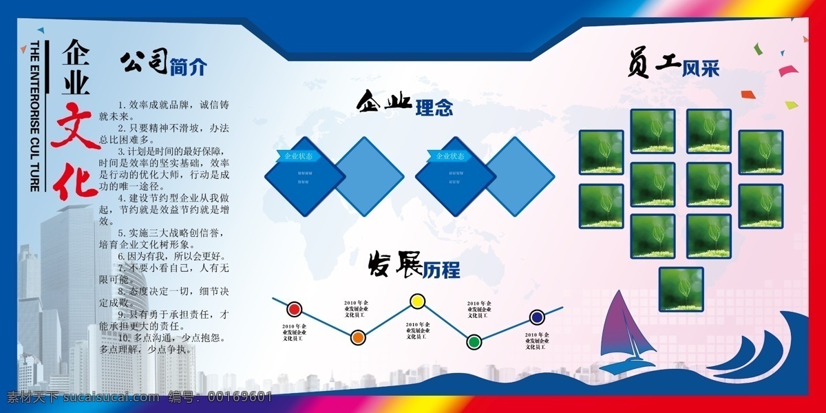 公司展板 企業(yè)文化 企業(yè)理念 發(fā)展歷程 員工風采 公司簡介