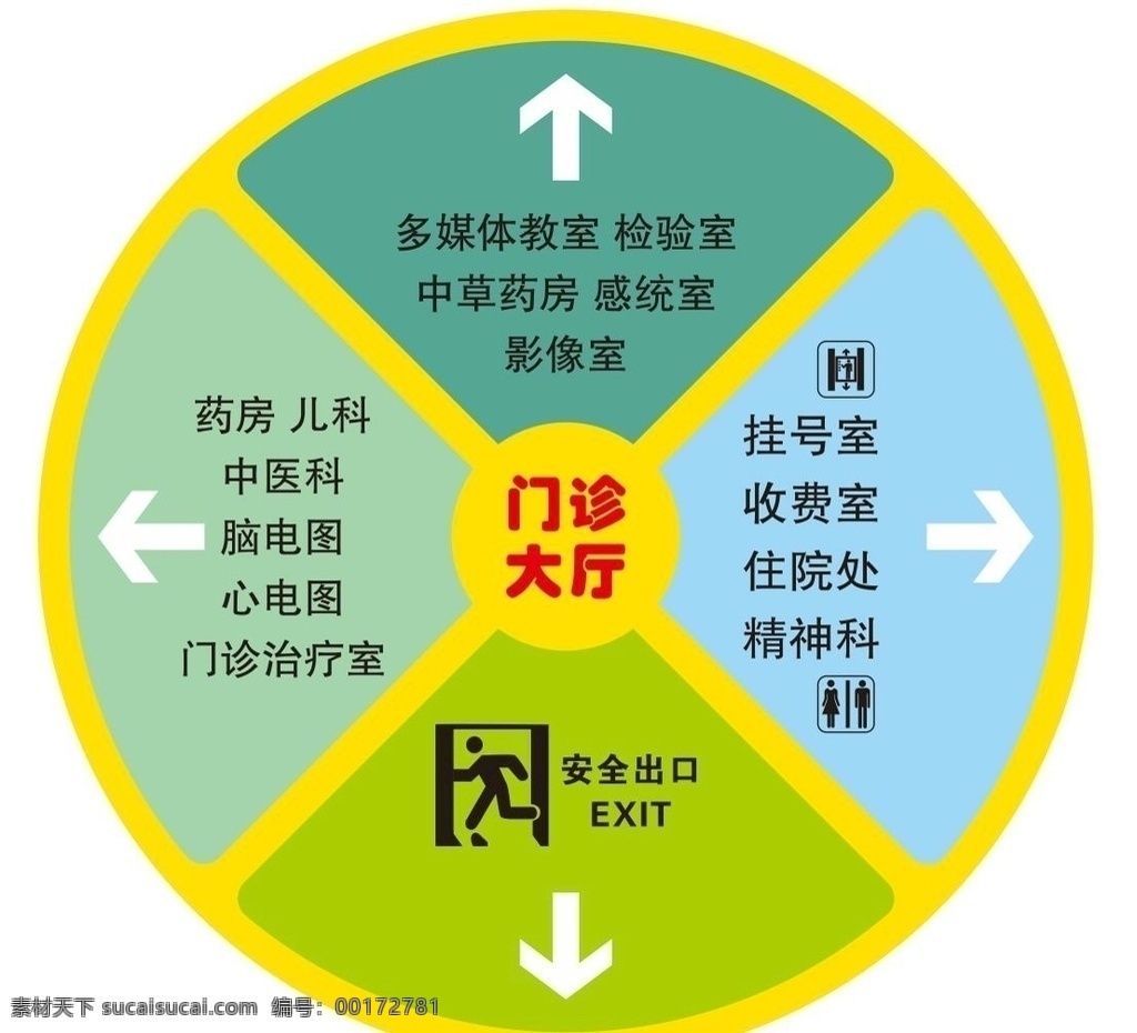 醫(yī)院 貼 指示牌 醫(yī)院地貼指示 醫(yī)院指示牌 醫(yī)院方向指示 科室指示 箭頭指示 地標 地標位置 地標指示牌 地標方向 安全出口 電梯 客梯 電梯標識 逃生通道 男女衛(wèi)生間 衛(wèi)生間指示牌 圓盤地標 廁所指示牌 廁所 洗手間 洗手間方向 門診大廳指示 地標指示