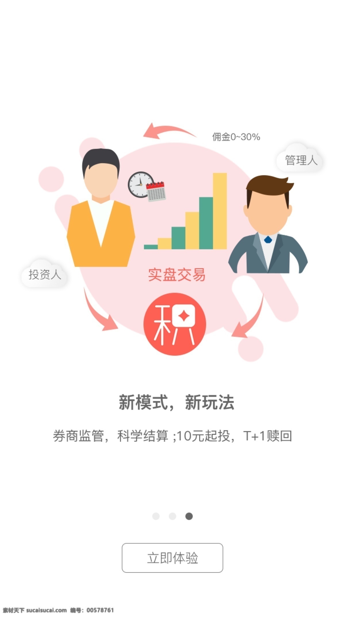 移动 端 引导 页 界面设计 金融 启动页 引导页 手机 欢迎页 扁平化 白色