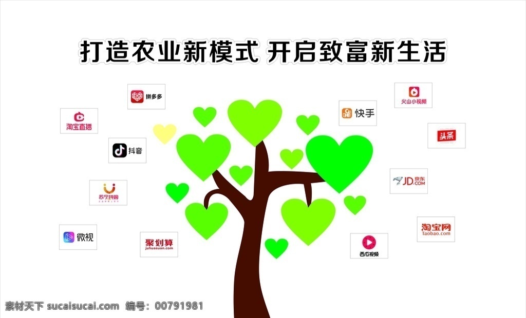 農(nóng)業(yè) 電商 直播 平臺 展板 扶貧 新模式 電商扶貧 分層
