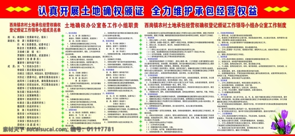 土地 確權 版面 黨政 土地確權頒證 全力維護 承包經營權益 政府版面 分層圖 高清圖 黨政類 展板模板