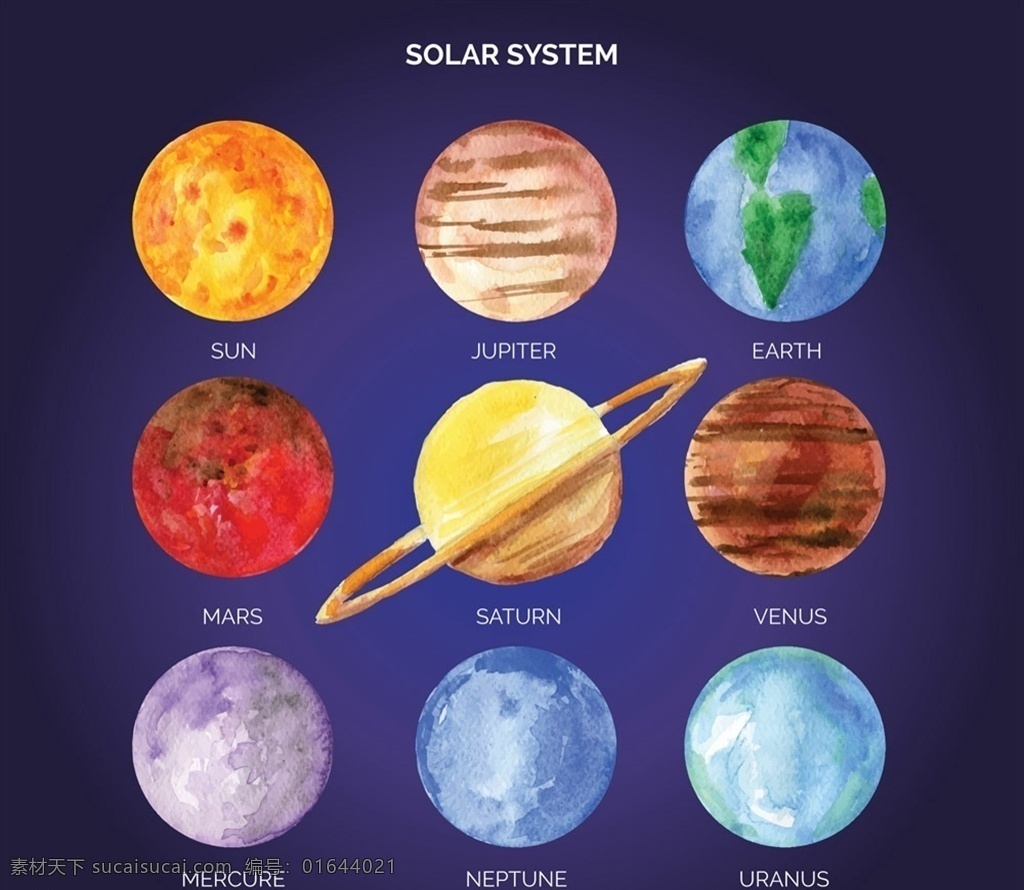 水彩 绘 太阳系 行星 太空 宇宙 水星 金星 地球 火星 矢量 高清图片