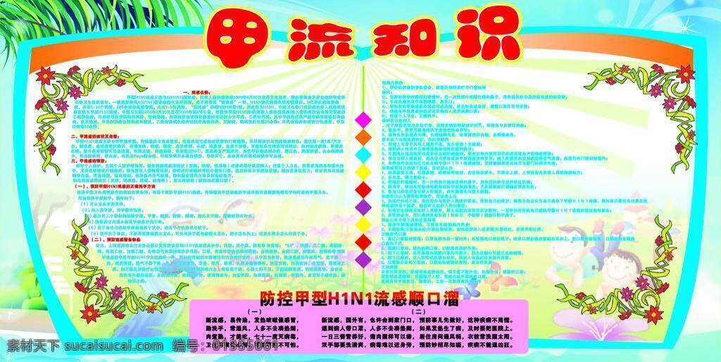 甲 流 知識(shí) 生活百科 宣傳海報(bào) 醫(yī)療保健 展版 甲流知識(shí) 甲流預(yù)防 學(xué)校 預(yù)防 矢量 其他海報(bào)設(shè)計(jì)