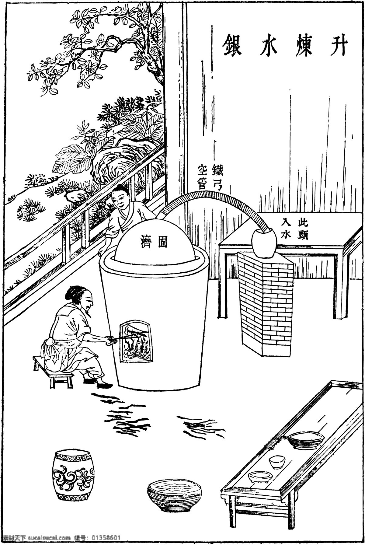 天工 開 物 升煉 水銀 工藝 古代人物 古風(fēng) 人物 日常生活 中國(guó) 古代工藝 矢量 線描 人物工筆畫 務(wù)農(nóng) 天工開物 技藝 升煉水銀 水銀制作 矢量圖 其他矢量圖