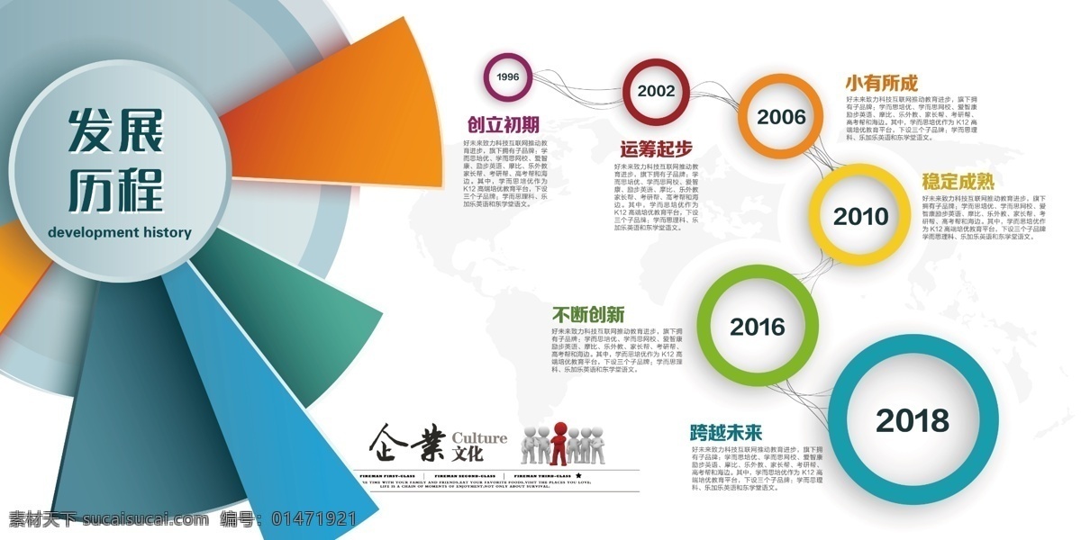 企業(yè)文化墻 部分風(fēng)采 員工風(fēng)采 高端 團(tuán)隊(duì)培養(yǎng) 公告欄 公司 走廊 辦公室 學(xué)校 形象墻 文化展示廳 異形文化墻 背景墻 文化墻 文化墻模板 校園文化墻 學(xué)校文化墻 走廊文化墻 時(shí)尚 現(xiàn)代 精品企業(yè)文化 展板模板 中式文化墻 傳統(tǒng)文化墻 勵(lì)志文化墻 宣傳欄 發(fā)展歷程 企業(yè)簡(jiǎn)介 公司簡(jiǎn)介 學(xué)習(xí)欄