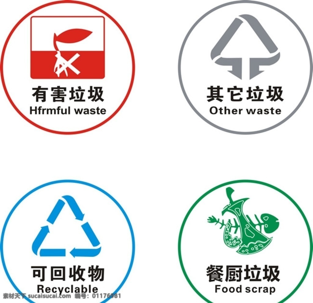 垃圾回收 垃圾分類 可回收垃圾 干垃圾 濕垃圾 有害垃圾 扁平化 垃圾分類圖 小圖標(biāo) 圖標(biāo) 垃圾圖標(biāo) 廚余垃圾 其他素材 標(biāo)志圖標(biāo) 公共標(biāo)識標(biāo)志