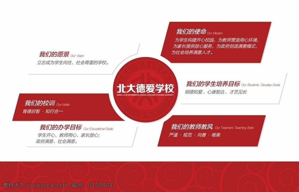校園文化墻 校園 學(xué)校 文化墻 紅色文化墻 校園文化 校園理念 文化背景 文化展板