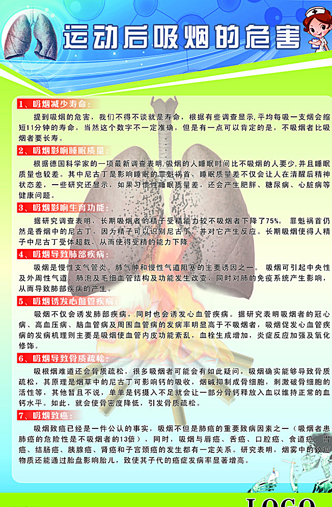 吸煙的危害 吸煙 危害 展板 肺 煙 骷髏 運(yùn)動(dòng)后吸煙 白色