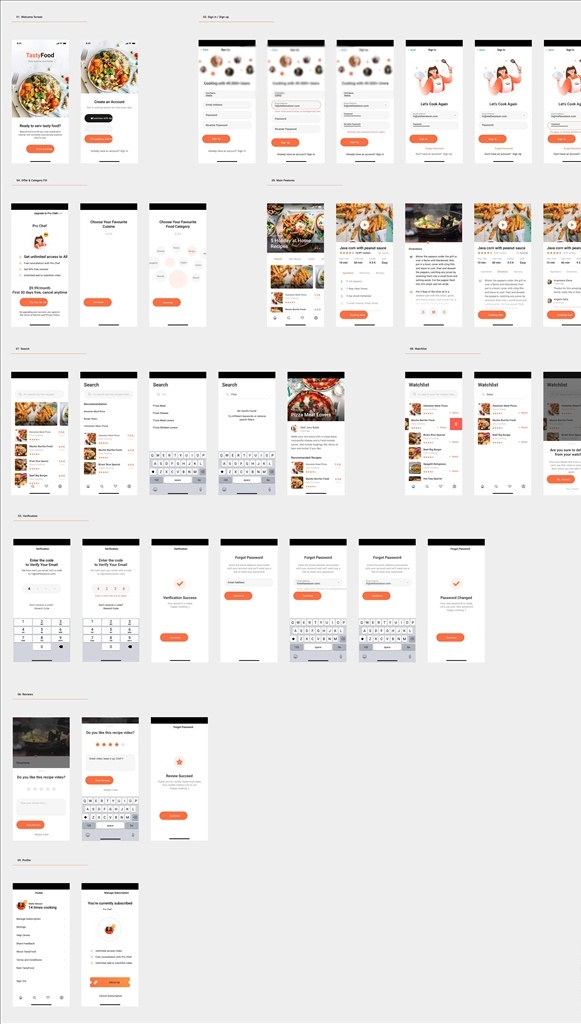 美食 平台 ui 橙色 白色 登录 页 美食平台 ui设计 登录页 注册页 密码找回 页播放页 搜索页 验证页 评分页 个人中心页 app简洁 分层