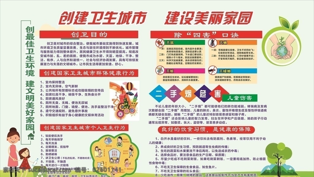 創(chuàng)建衛(wèi)生城市 建設(shè) 美麗 家園 創(chuàng)衛(wèi) 創(chuàng)建 衛(wèi)生城市 美麗家園 除四害 二手煙危害 飲食習慣 創(chuàng)衛(wèi)目的 衛(wèi)生環(huán)境