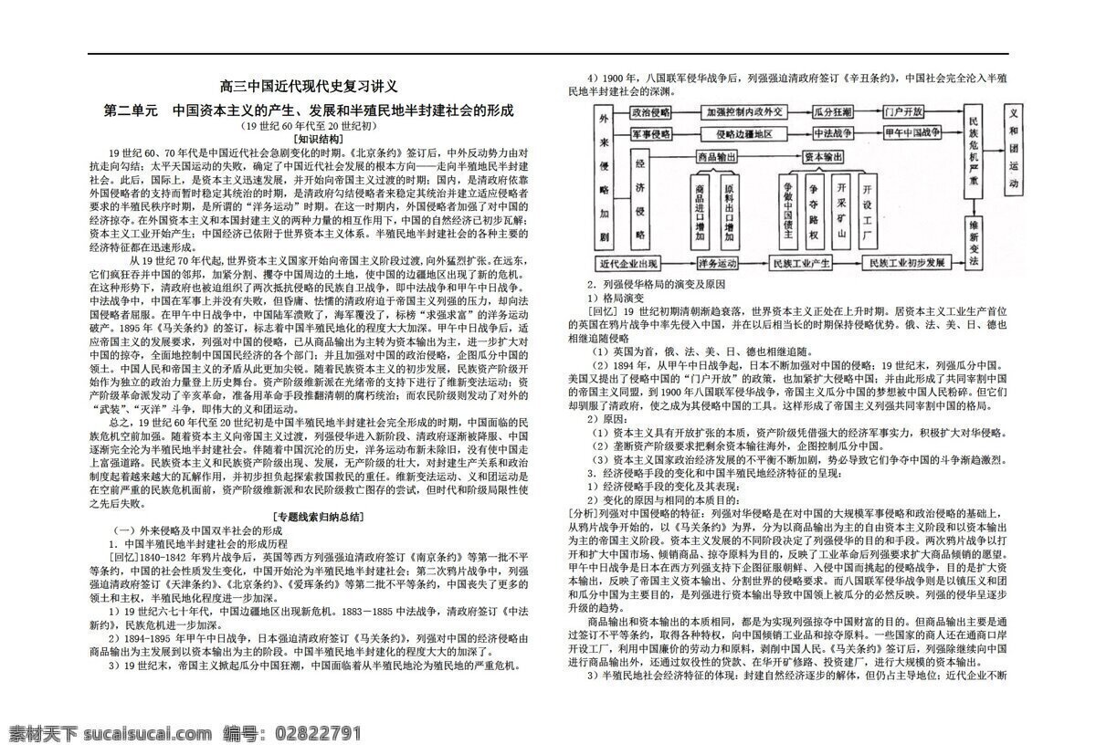歷史 人教 版 二 單元 中國 資本主義 產(chǎn)生 發(fā)展 半殖民地 半封建社會 形成 人教版 必修2 經(jīng)濟(jì)史 教案