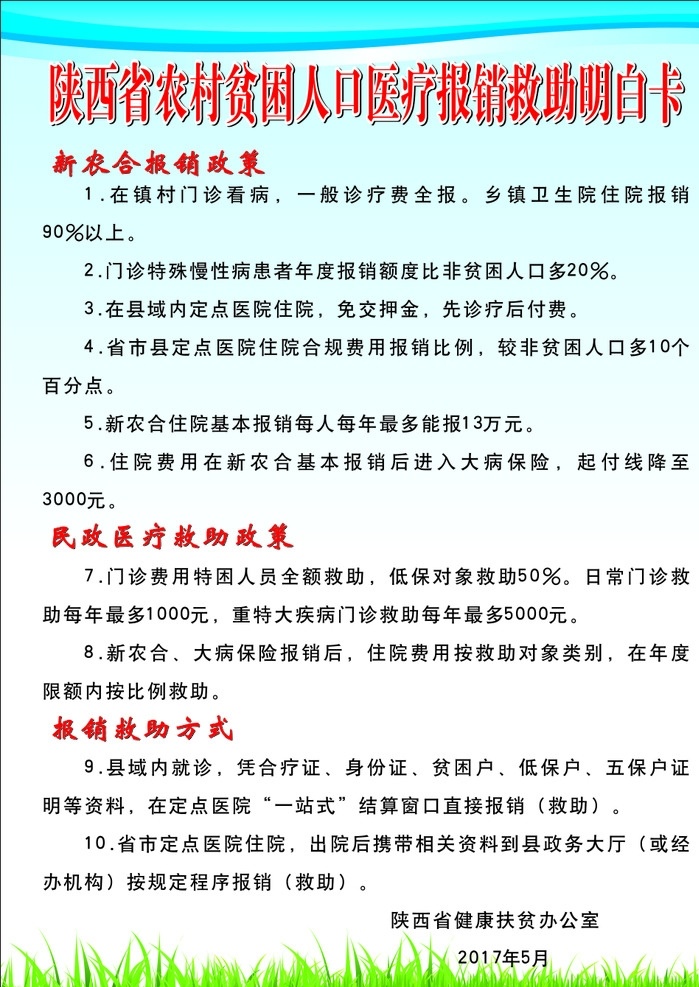 陜西省 農村 貧困 人口 醫(yī)療 報銷 救助 明白卡 衛(wèi)生院 醫(yī)院 政策 室內廣告設計