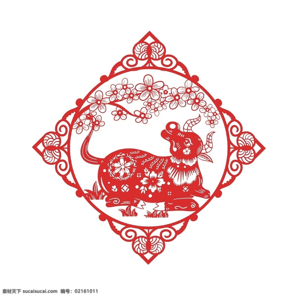 牛年窗花剪紙 牛年 春節(jié) 新年 剪紙牛 牛剪紙 卡通牛 窗花牛 手繪牛 牛年剪紙 牛年窗花 2021 牛年插畫 財(cái)神牛 牛年門貼 牛年素材 剪紙素材 文化藝術(shù) 傳統(tǒng)文化
