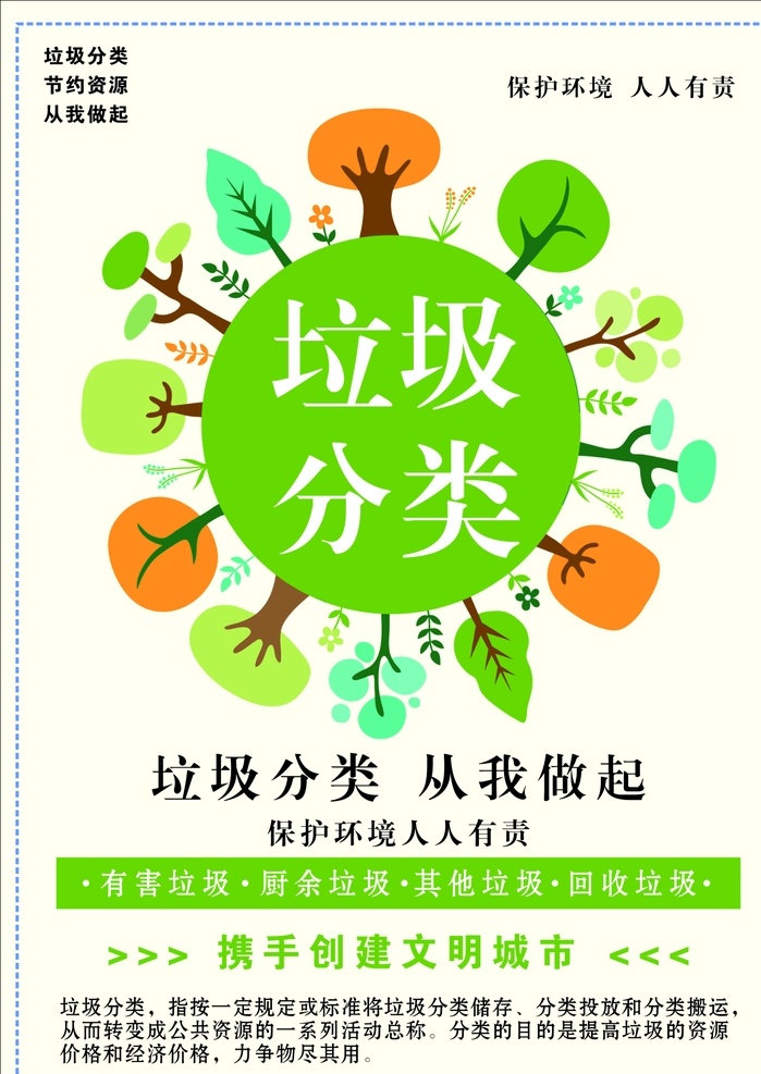 垃圾分類 從我做起圖片 保護(hù)地球 保護(hù)環(huán)境 創(chuàng)建文件城市 有害垃圾 廚余垃圾