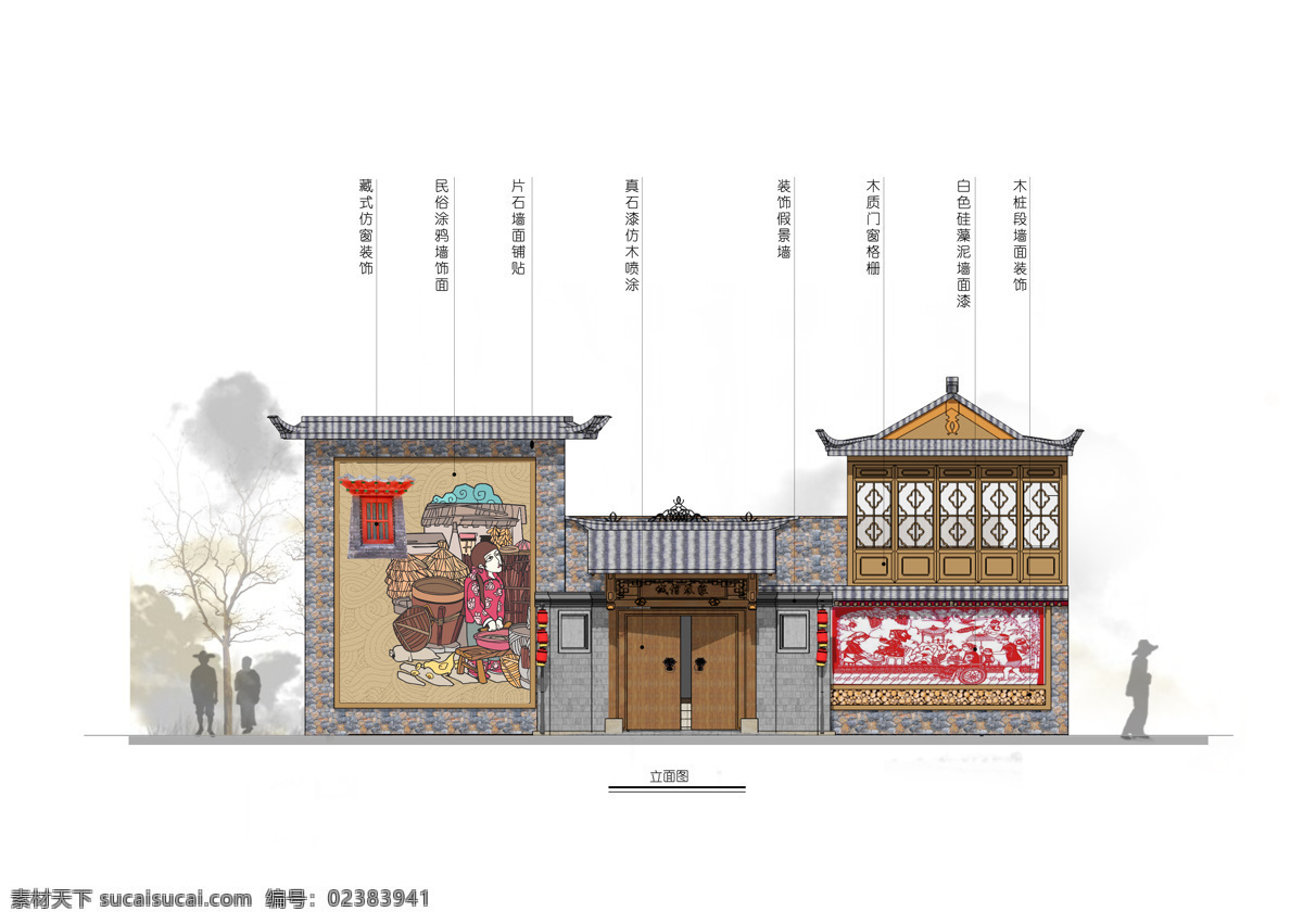 藏 風 農(nóng)村 民宿 民居 su 模型 鄉(xiāng)村 改造 sketchup 鄉(xiāng)村規(guī)劃 藏族風 藏風民居 中國風民宿 民族風