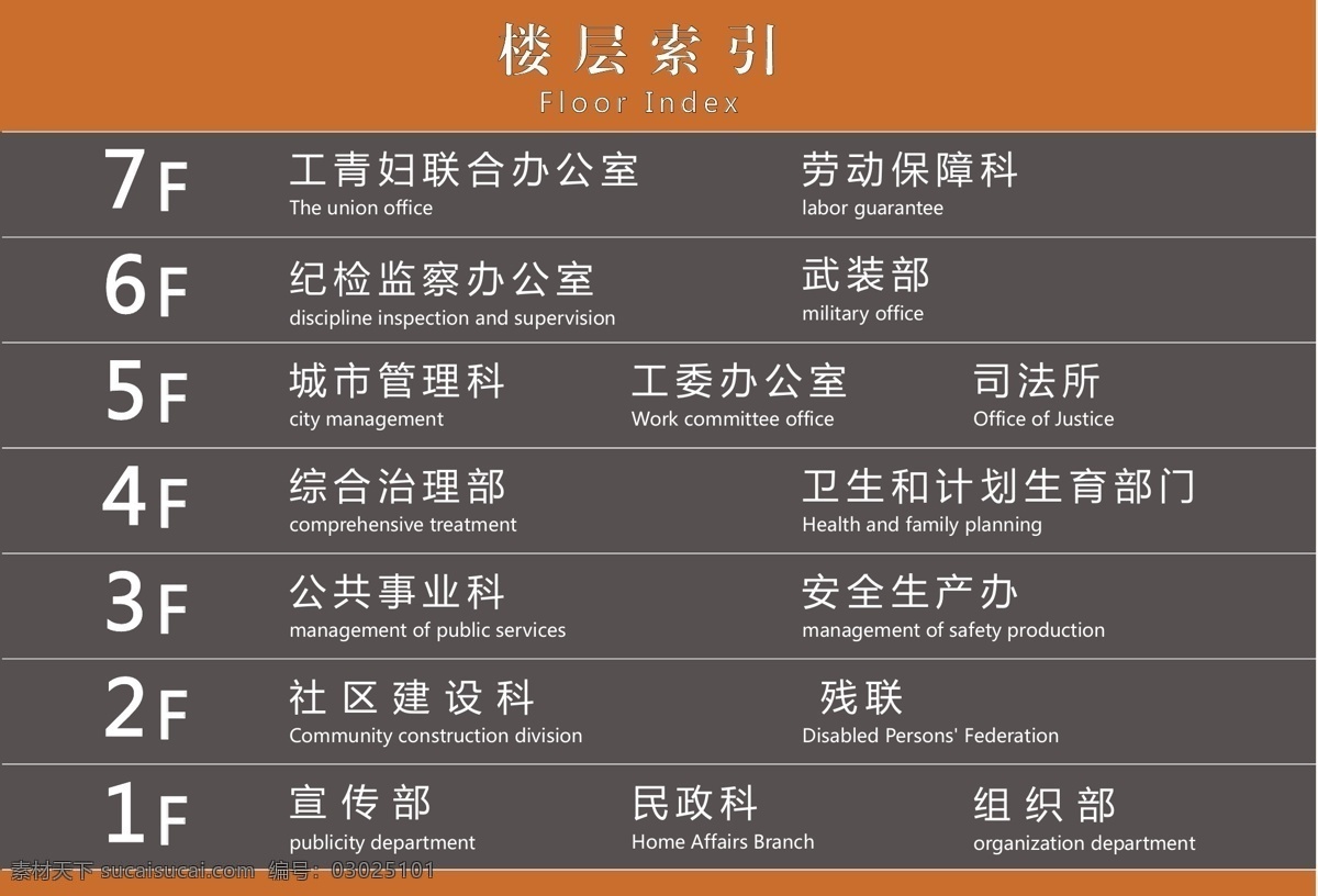 樓層索引 索引 樓層 導(dǎo)視 指向 指示 標(biāo)牌 牌 醫(yī)院 辦公 樓 標(biāo)志圖標(biāo) 公共標(biāo)識(shí)標(biāo)志
