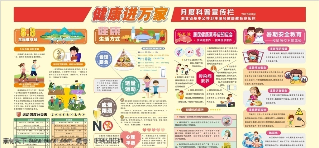 月度 科普 宣传栏 月度科普 健康知识宣传 暑假安全教育 健康生活方式 平面设计