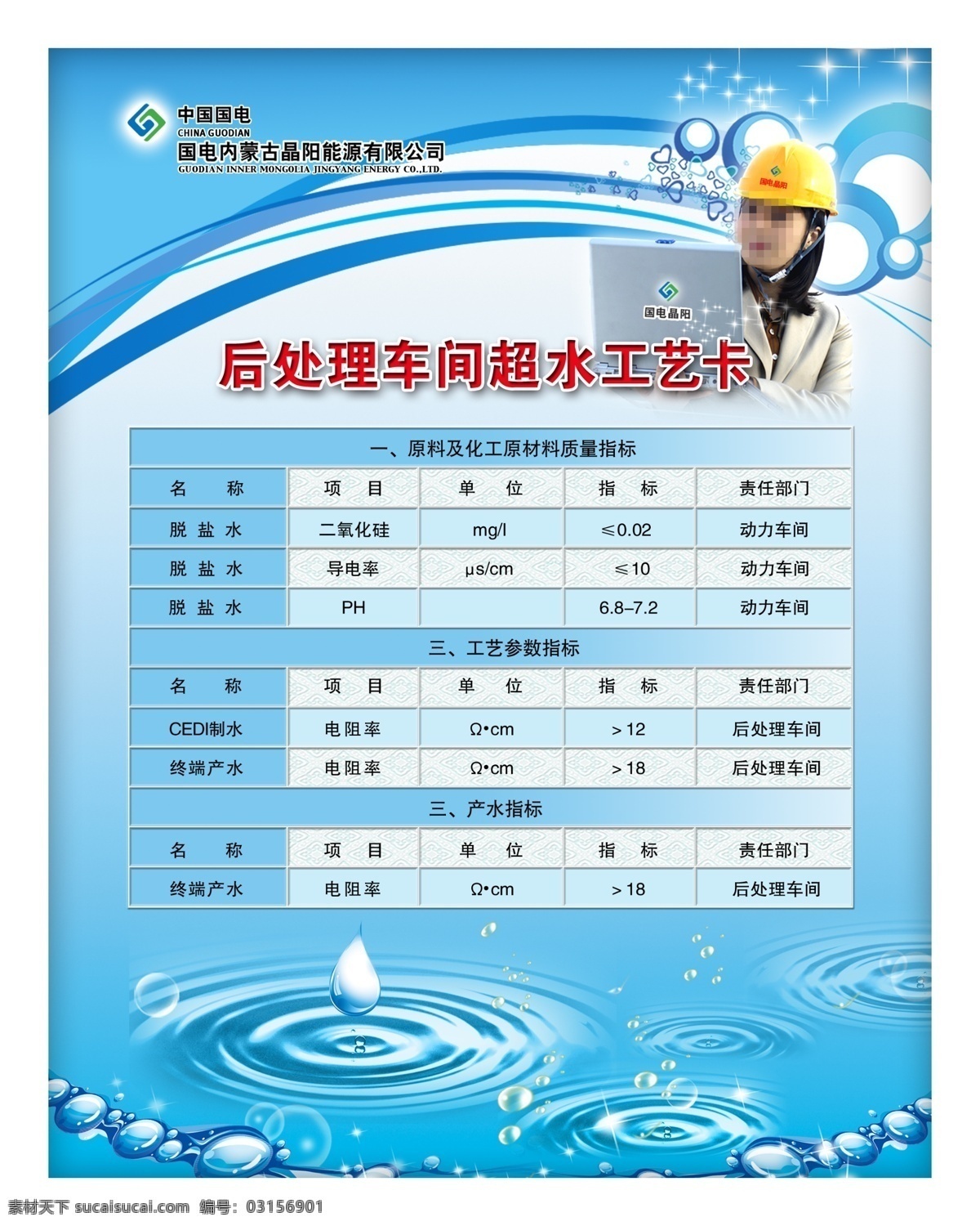 生产质量表格 表格 经济指标 技术要求 全年任务 经营服务 量化考核 技术参数 质量要求 成本分析 企业展板 展板模板 企业展板水珠 水 矿泉水广告 矿泉水 生活用品 生活百科 白色