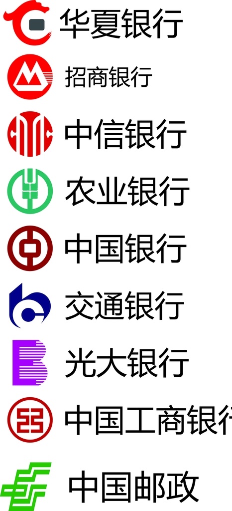 銀行標(biāo)志圖片 銀行標(biāo)志 華夏銀行 招商銀行 中信銀行 農(nóng)業(yè)銀行 中國銀行 交通銀行 光大銀行 工商銀行 中國郵政