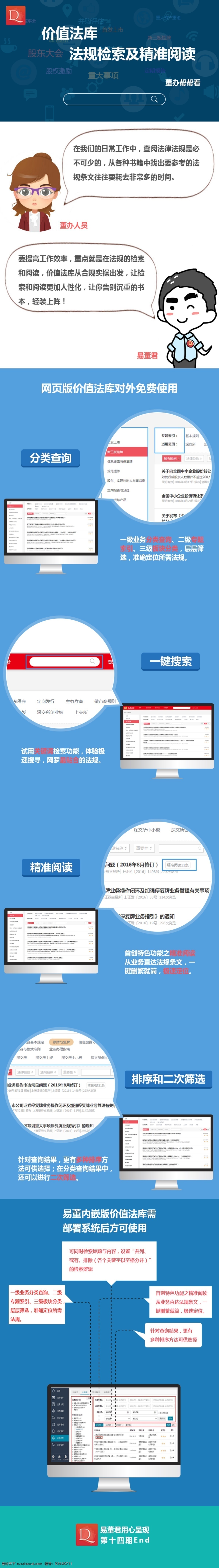 易 董 手機(jī) 端 長(zhǎng) 圖 十 四 期 金融 扁平 插畫 app 推廣 功能介紹 互聯(lián)網(wǎng) 辦公 董秘 股東 股市 白領(lǐng) 白色
