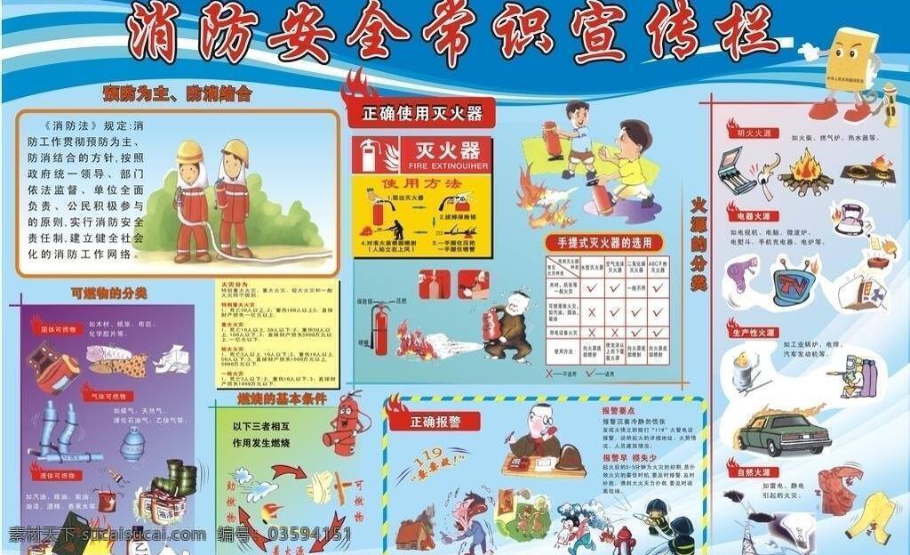 火警 藍(lán)色背景 消防安全 消防 安全 宣傳欄 消防員 消防知識 矢量 模板下載 宣傳海報 宣傳 展板 消防求救 消防常識 演示 消防小人 消防演示圖 消防動畫小人 消防動畫 消防隊 消防人 緊急 處理 常識 事故緊急求救 宣傳單 彩頁 dm