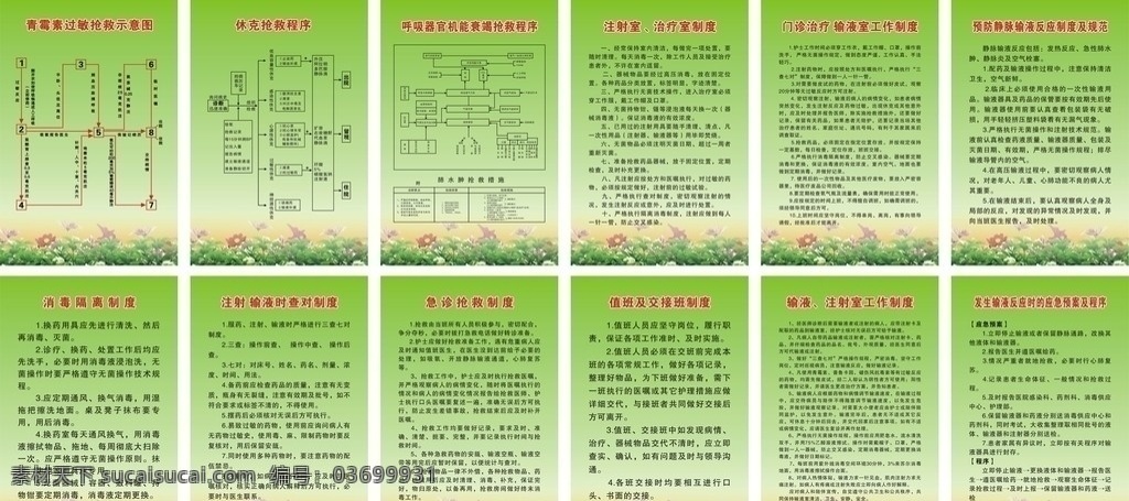 醫(yī)院制度 青霉素 過敏 搶救 示意圖 休克搶救程序 呼吸器官 機(jī)能 衰竭 程序 注射室 治療室制度 門診治療 輸液 室 工作制度 預(yù)防 靜脈 反應(yīng) 制度 規(guī)范 患者 發(fā)生 流程 消毒隔離制度 注射 時(shí) 查對 急診搶救制度 值班 交接班 應(yīng)急 預(yù)案 展板模板 矢量