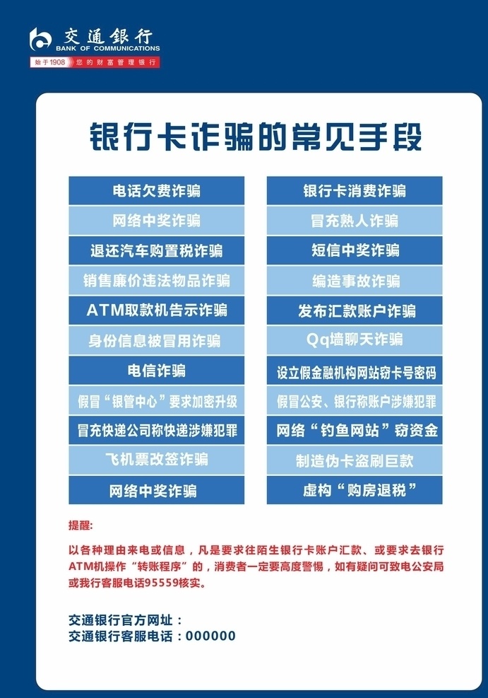 銀行卡 詐騙 金融安全 手機(jī)銀行風(fēng)險 銀行卡透支 低息貸款 中獎詐騙 溫馨提示 取款 銀行風(fēng)險提示 防搶 防盜 防詐騙 鄭重提示 安全賬戶 提高警惕 上當(dāng)受騙 金融機(jī)構(gòu) 營業(yè)窗口 支付 人民幣 假幣 銀行柜臺