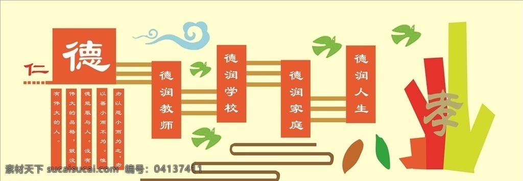校園 大廳 文化 墻 校園文化 國學(xué)文化 國學(xué) 國學(xué)經(jīng)典 孔子 弟子規(guī) 三字經(jīng) 大學(xué) 雕刻 仁德 我的設(shè)計(jì)