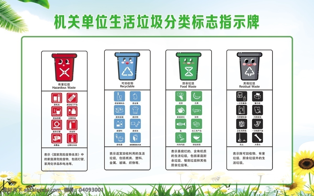垃圾 分类 标志 指示牌 垃圾分类 垃圾分类标志 可回收垃圾 有害垃圾 厨余垃圾 其他垃圾 展板模板