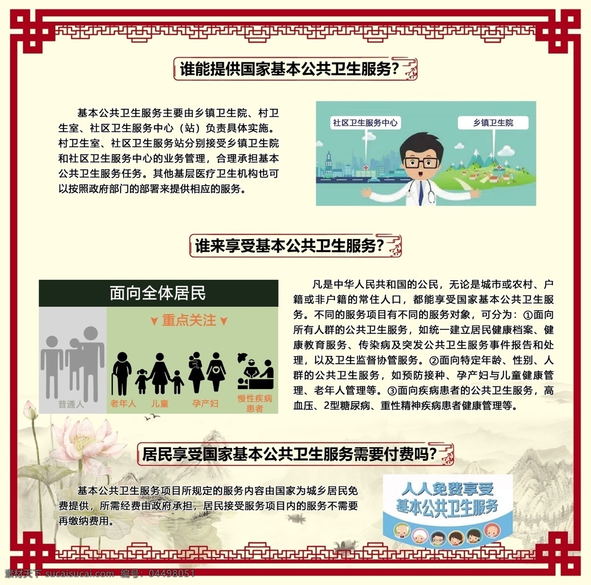 国家 基本 公共卫生 服务项目 基本公共卫生 公共卫生服务 公共 卫生 分层