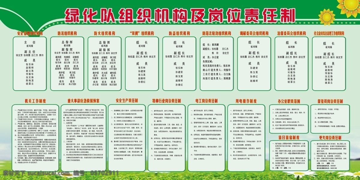 綠化隊(duì) 組織機(jī)構(gòu) 化 隊(duì) 組織 機(jī)構(gòu) 　 機(jī)關(guān) 工作制度 電工 崗位責(zé)任制 用電 操作 制度 辦公室 職責(zé)范圍 值日 值 宿 草地 鮮花 圖板 展板 宣傳 廣告宣傳 原創(chuàng)設(shè)計(jì) 原創(chuàng)展板