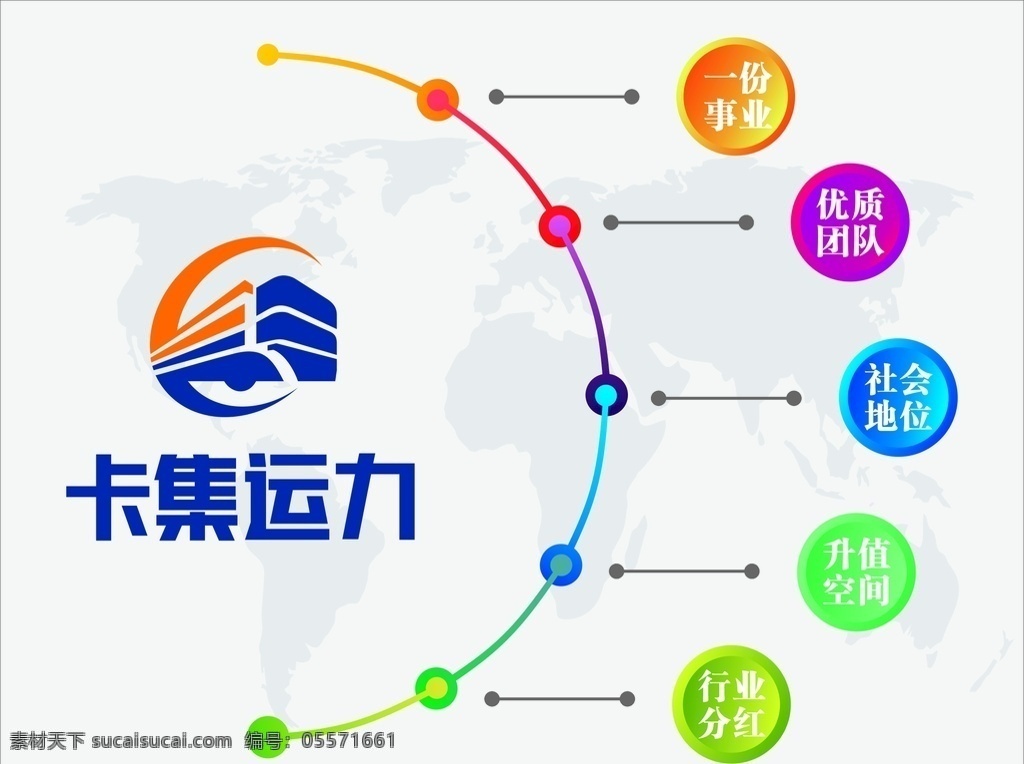 份 事业 优质 团队 社会 地位 一份事业 优质团队 社会地位 世界地图 流程图 文化墙 按钮 展板模板