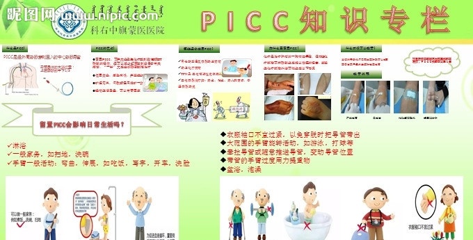 picc宣传 picc 宣传栏 走廊文化 生活居家护理 置管维护 生活百科 医疗保健 pptx