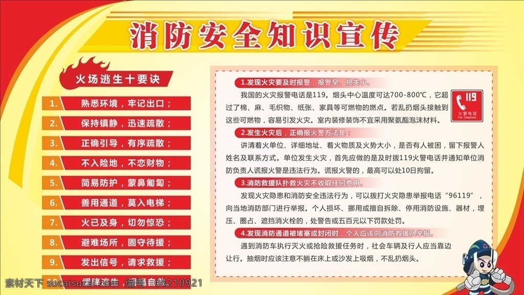 消防 安全 知識 宣傳 安全知識 火場逃生 十要訣 火災(zāi) 火警