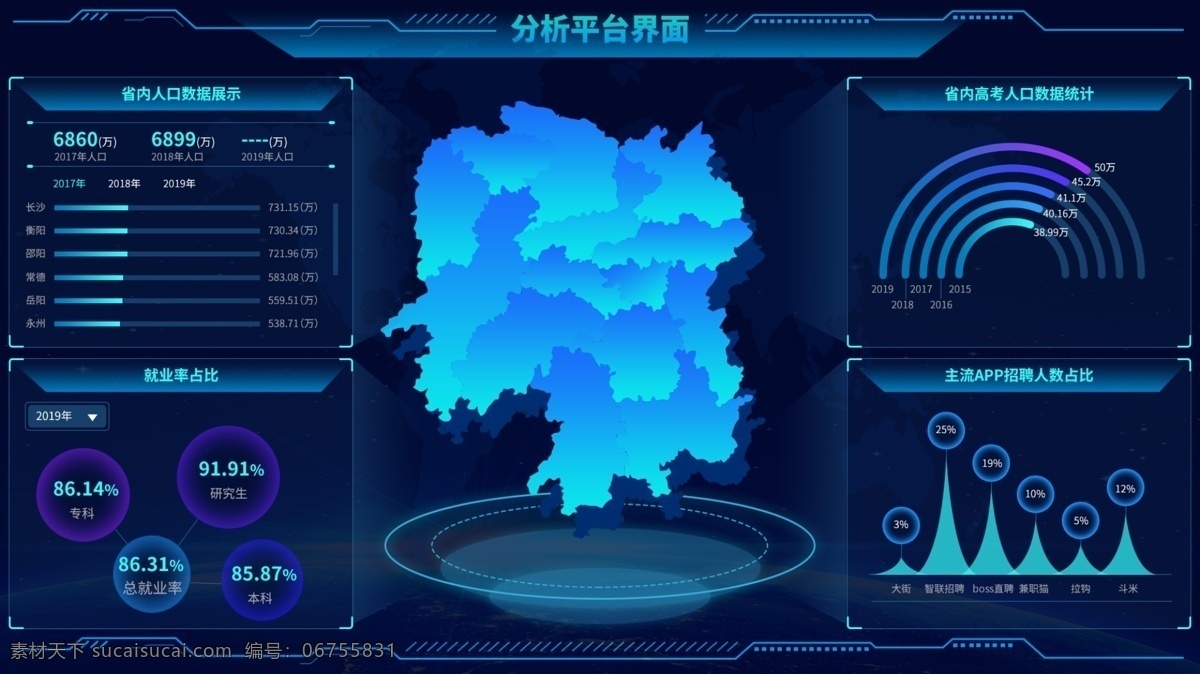 原创 d 大 数据 可视化 界面 大数据 数据可视化 可视化界面 后台界面 大屏展示界面 psd图层 湖南 图形 大数据可视化 科技感界面 网页 web 网页首页设计 web界面 界面设计 中文模板