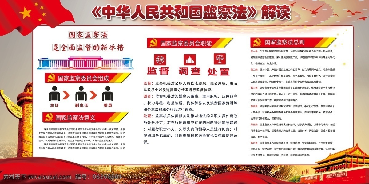 最新 中華人民共和國(guó) 監(jiān)察法 解讀 展板 改革 反腐倡廉 免費(fèi) 黨政 監(jiān)察體制改革 體制改革 反腐敗 制度改革 監(jiān)察改革 監(jiān)察制度改革 兩會(huì) 2018 監(jiān)察委員會(huì) 監(jiān)察 人民共和國(guó)