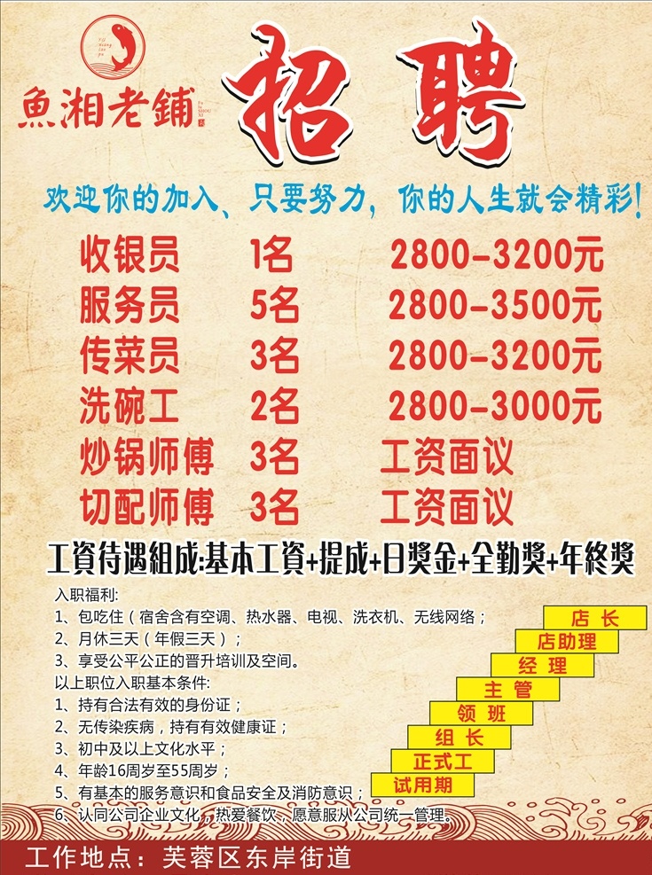 中華味道 餐飲海報(bào) 中式餐飲海報(bào) 中式餐飲 古典餐飲海報(bào) 老味道 餐飲代金券 餐飲優(yōu)惠券 牛排代金券 牛排優(yōu)惠券 牛排 代金券 優(yōu)惠券 披薩海報(bào) 披薩登場(chǎng) 餐飲披薩海報(bào) 美食海報(bào)