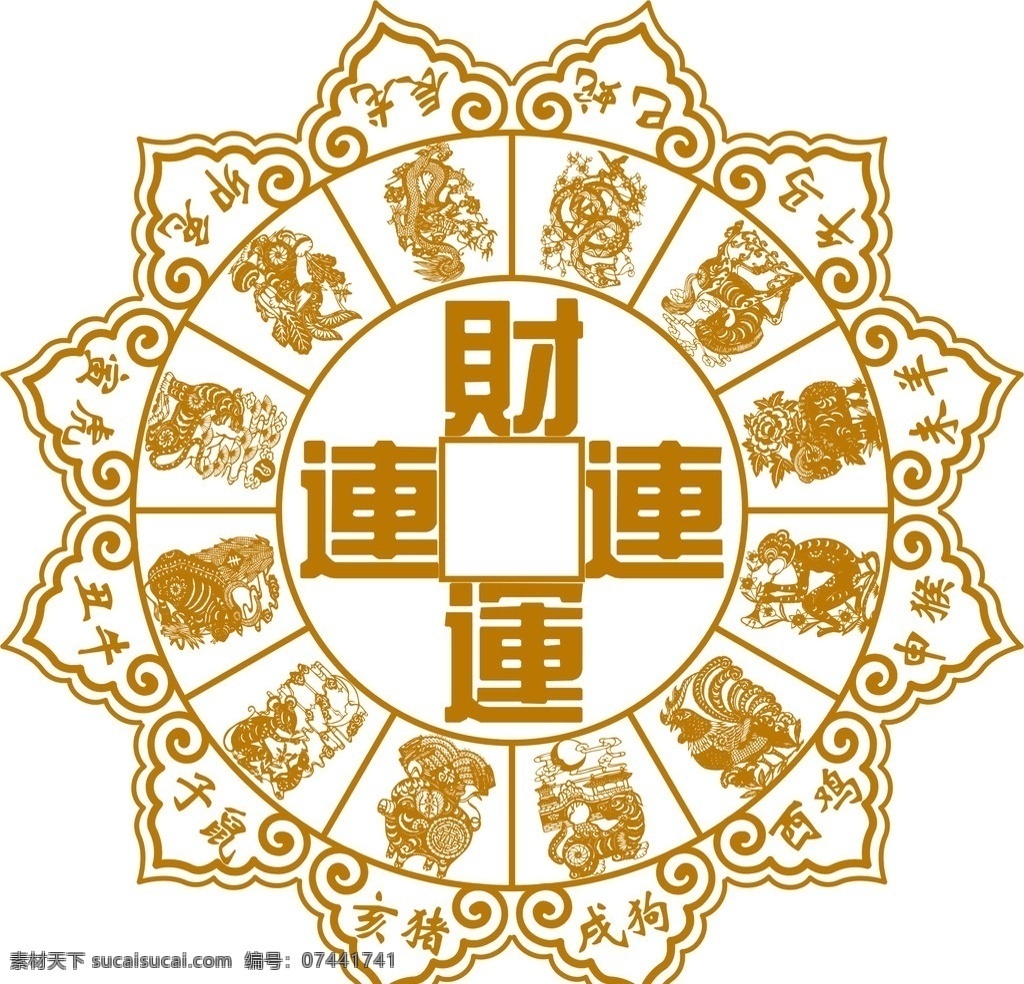 财运连连 十二生肖盘 生肖 传统文化 文化艺术 矢量