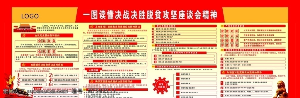 圖 讀 懂 決戰(zhàn) 決勝 脫貧 攻堅 座談會 脫貧攻堅 決戰(zhàn)決勝 一圖讀懂 扶貧座談會 扶貧