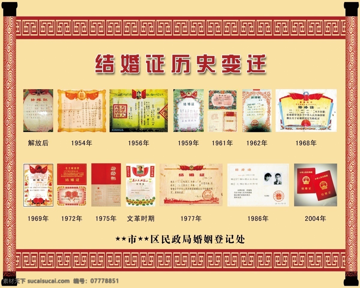 結(jié)婚證歷史 歷代 結(jié)婚證 歷史 復(fù)古 卷軸 展板模板 廣告設(shè)計(jì)模板 源文件