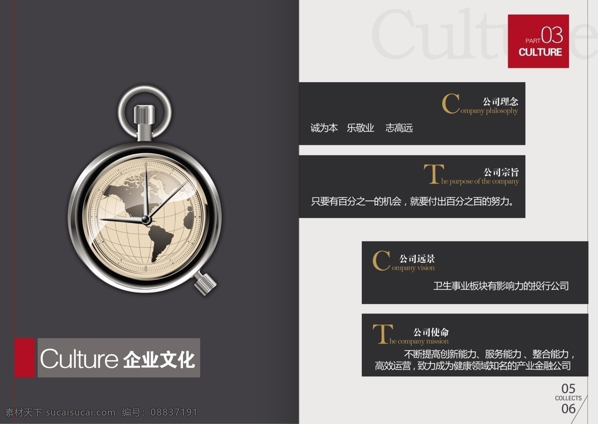 投資公司畫冊 投資公司 資本投資 公司畫冊 畫冊 企業(yè)畫冊 畫冊設(shè)計 白色