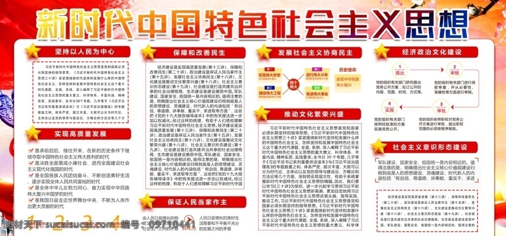 特色社會主義 新時代 中國特色 社會主義 思想 新夢想 新征程 進入新時代 譜寫新篇章 新篇章 新時代展板 新時代宣傳 新時代標語 宣傳標語 十九大新時代 新目標 十九大新目標 新時代內(nèi)容 宣示新時代 新時代報告 社會主義思想 新時代解讀 新時代圖解 新時代宣傳欄 解