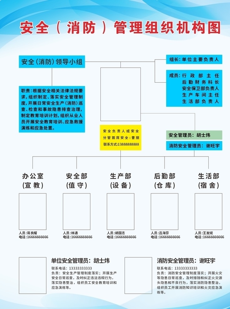 公司 企業(yè) 安全 消防 管理 組織機(jī)構(gòu) 圖 車間 工廠 消防安全 管理機(jī)構(gòu) 管理組織機(jī)構(gòu) 組織架構(gòu)圖 微型消防站 成員 消防站 站長 職責(zé) 消防委員會(huì) 消防負(fù)責(zé)人 安全管理員 消防管理員 滅火器 使用方法 消防栓 公司展板 企業(yè)標(biāo)語 消防管理 管理員職責(zé) 消防kt板 展板模板