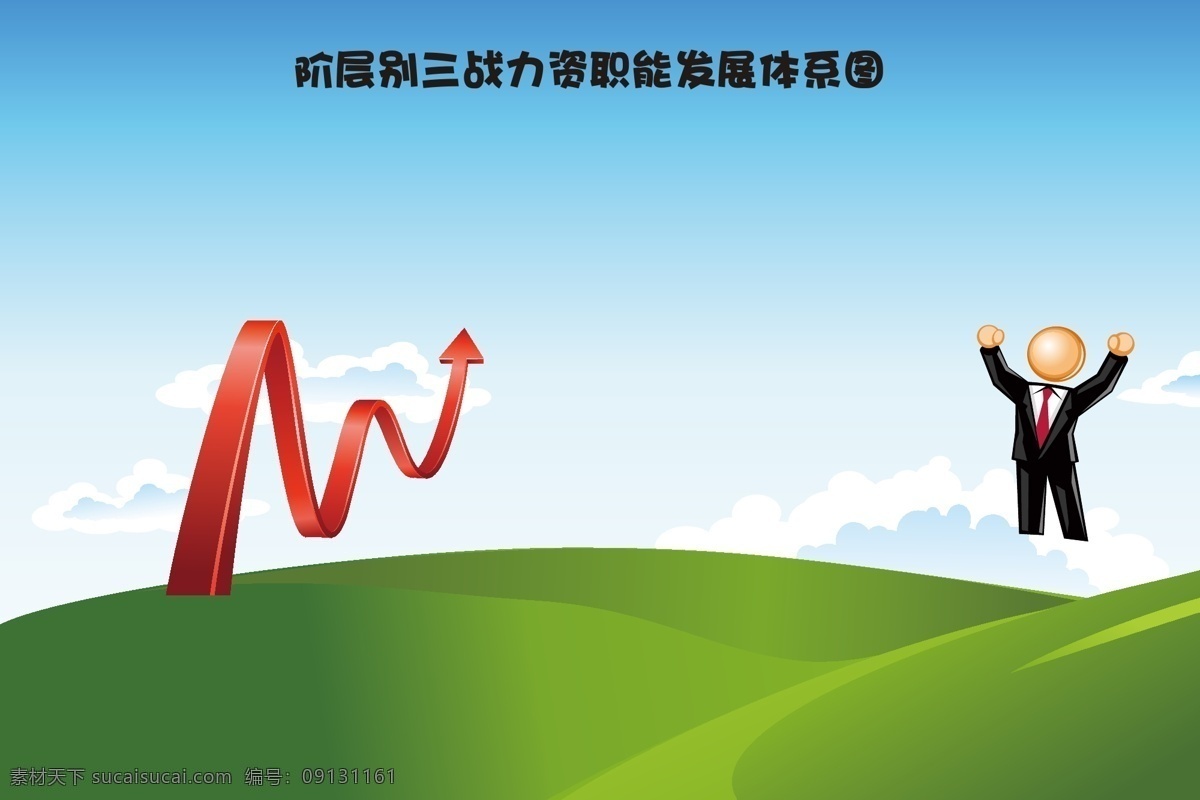 增长箭头 商务箭头 蓝天 白云 绿草地 增长点 涨幅 涨幅箭头 上市上升箭头 指数 商务 商业数据 递增 电脑 摇钱树 金钱 彩虹 大树 草地 户外 商业人物 增长 曲线 红色箭头 箭头 蓝色背景 上升 插画 ui设计 微信封面 经济增长